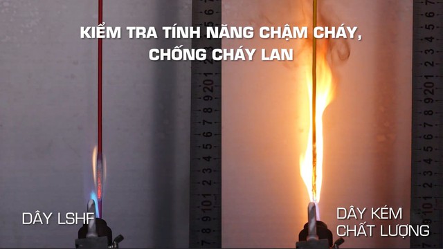Chậm cháy – Chống cháy lan: Giải pháp giảm thiểu rủi ro cháy nổ từ hệ thống điện- Ảnh 1.