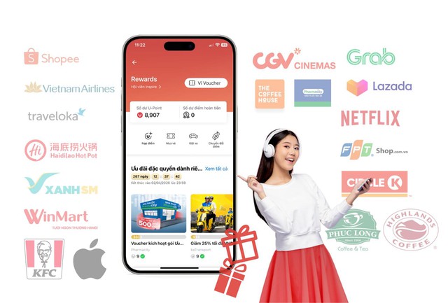 Tích lũy điểm U-Point cùng Techcombank: Điểm thưởng đổi quà, săn deal hấp dẫn mỗi ngày- Ảnh 4.