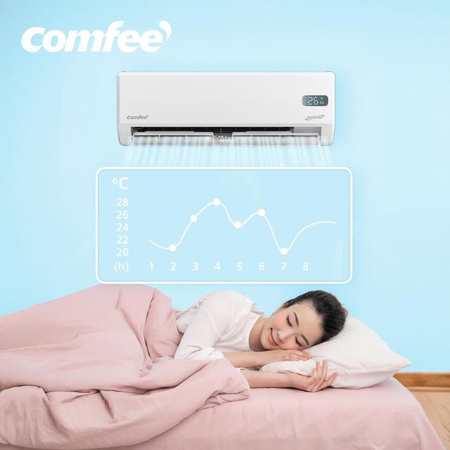 Điều hòa AI: “Cánh cửa” tiến tới trải nghiệm trọn vẹn cùng Comfee- Ảnh 1. Điều hòa AI: “Cánh cửa” tiến tới trải nghiệm trọn vẹn cùng Comfee- Ảnh 1.