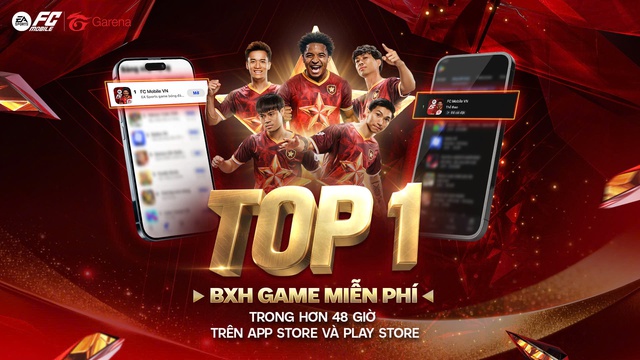 EA SPORTS™ FC Mobile Việt Nam khẳng định vị thế: Đạt TOP 1 App Store và Google Play chỉ sau hơn 48 giờ ra mắt- Ảnh 1.