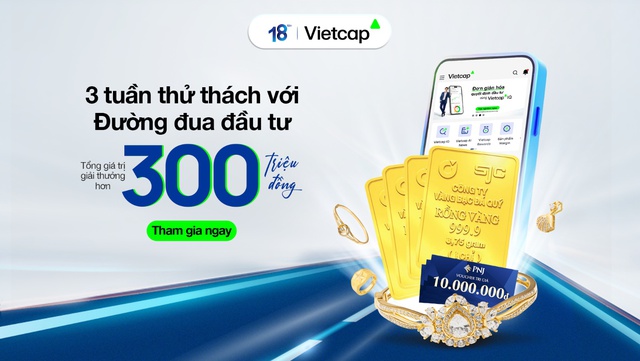 Vietcap đón tuổi mới với cuộc thi “3 Tuần Thử Thách Đường Đua Đầu Tư”- Ảnh 1.