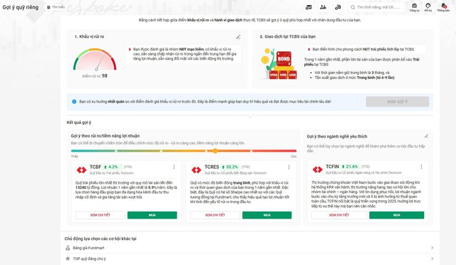 Fundmart “đón đầu” làn sóng 5 triệu người Việt Nam đầu tư chứng chỉ quỹ- Ảnh 1.