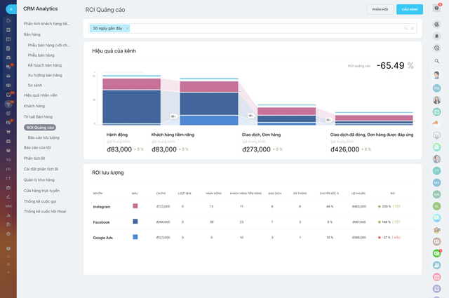Growth hacking cho khởi nghiệp với CRM & tự động hóa- Ảnh 4. Growth hacking cho khởi nghiệp với CRM & tự động hóa- Ảnh 4.