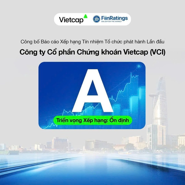 FiinRatings xếp hạng tín nhiệm Vietcap ở mức “A” với triển vọng “Ổn định”- Ảnh 1.