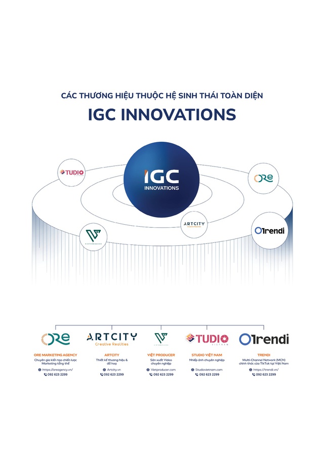 IGC Innovations ra mắt hệ sinh thái truyền thông, ký kết chiến lược cùng đối tác Hàn Quốc và 84Soft- Ảnh 3.