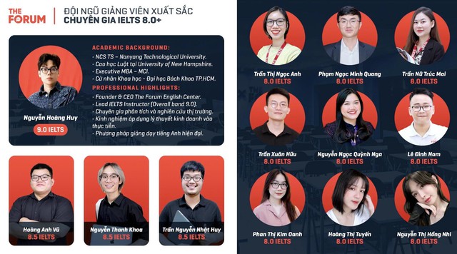 Từ 9.0 IELTS đến hành trình truyền cảm hứng của CEO Nguyễn Hoàng Huy- Ảnh 2.