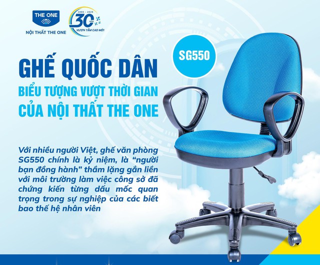 Từ thương hiệu quen thuộc đến bước tiến mới: Nội thất The One trong hành trình 30 năm- Ảnh 3.