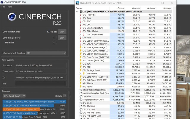 AMD Ryzen AI 7 350: Một CPU cho tất cả, mượt mà từ văn phòng đến gaming- Ảnh 1.