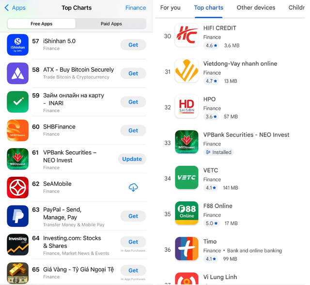 3 năm và 1 triệu tài khoản: Hành trình thịnh vượng của VPBankS- Ảnh 3.