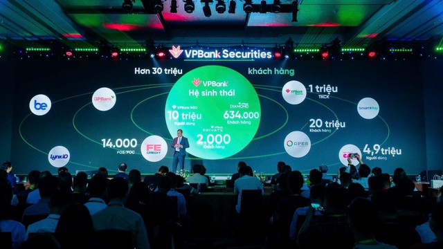 3 năm và 1 triệu tài khoản: Hành trình thịnh vượng của VPBankS- Ảnh 1.