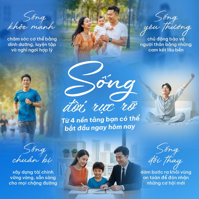 Sống đời rực rỡ – Chọn bảo vệ tương lai ngay từ hôm nay- Ảnh 1.