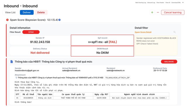 Chuyên gia cảnh báo bùng phát email giả mạo cơ quan Nhà nước- Ảnh 1.