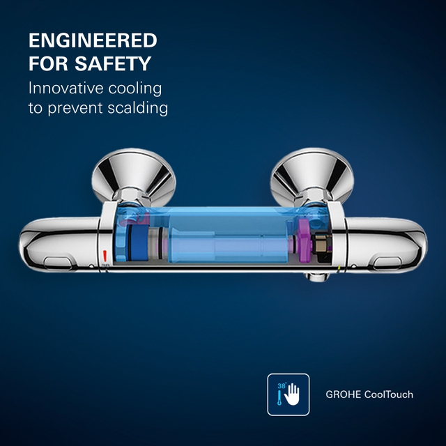 Công nghệ thông minh mang lại khoảnh khắc thư giãn dưới làn nước cùng GROHE Aqua Intelligence- Ảnh 3.