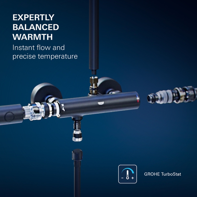 Công nghệ thông minh mang lại khoảnh khắc thư giãn dưới làn nước cùng GROHE Aqua Intelligence- Ảnh 2.