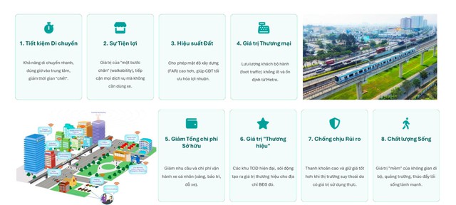 The Emerald Garden View – “Điểm sáng” trên bản đồ bất động sản cuối năm - Ảnh 1.