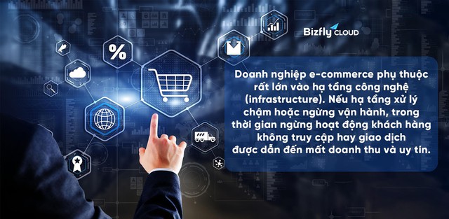 Cách doanh nghiệp e-commerce và thách thức gián đoạn giao dịch dịp cao điểm sale- Ảnh 1.