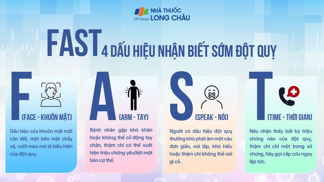 Long Châu đồng hành cùng chuyên gia hàng đầu lĩnh vực đột quỵ - Ảnh 1.