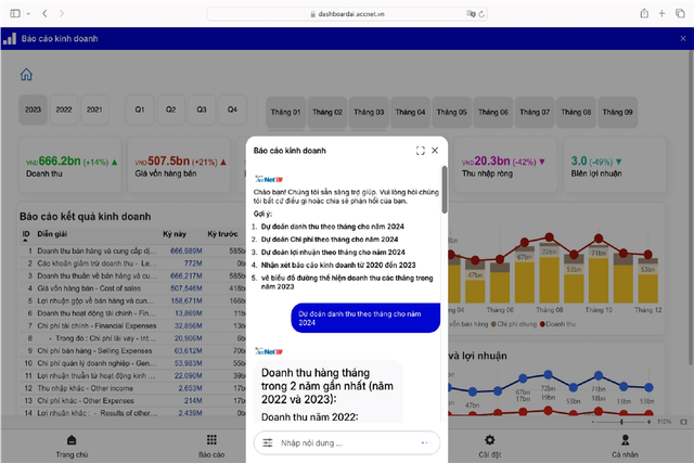 Lạc Việt tích hợp AI thay đổi cách làm việc với năng suất đột phá- Ảnh 1.