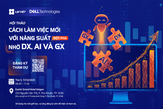 Lạc Việt tích hợp AI thay đổi cách làm việc với năng suất đột phá- Ảnh 3.