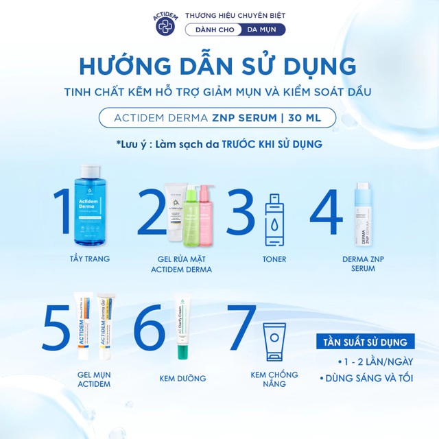 Tinh chất Kẽm Actidem Derma ZNP Serum &ndash; Giải ph&aacute;p hỗ trợ giảm mụn cho da dầu mụn - Ảnh 2.