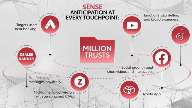 DGM chiến thắng MMA Smarties 2025 với triết lý hiệu suất All Roads Lead To ROI- Ảnh 3.