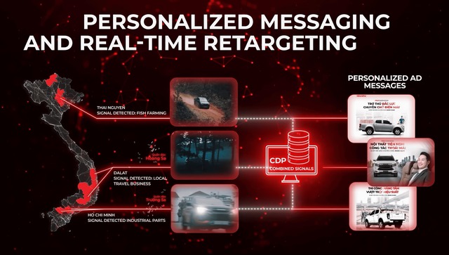 DGM chiến thắng MMA Smarties 2025 với triết lý hiệu suất All Roads Lead To ROI- Ảnh 5.