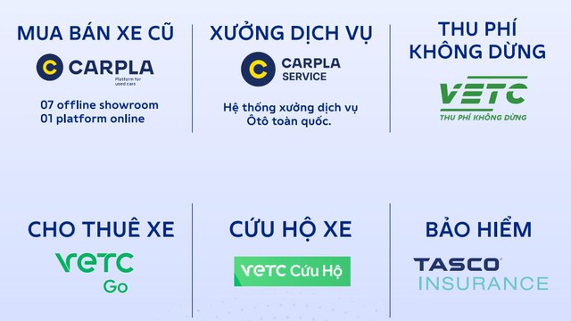 Tasco Auto: Sức mạnh hệ sinh th&aacute;i v&agrave; tinh thần d&aacute;m l&agrave;m kh&aacute;c c&ugrave;ng Geely - Ảnh 4.