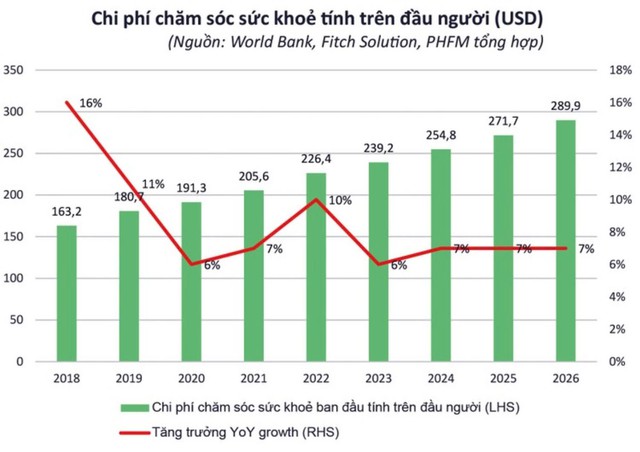 Lợi thế thiên nhiên và văn hoá: Vì sao Việt Nam có thể trở thành" Japan of wellness"- Ảnh 1.