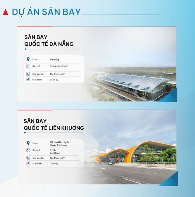 HTM Group vươn mình bứt phá cùng dự án Sân bay Quốc tế Long Thành- Ảnh 3.