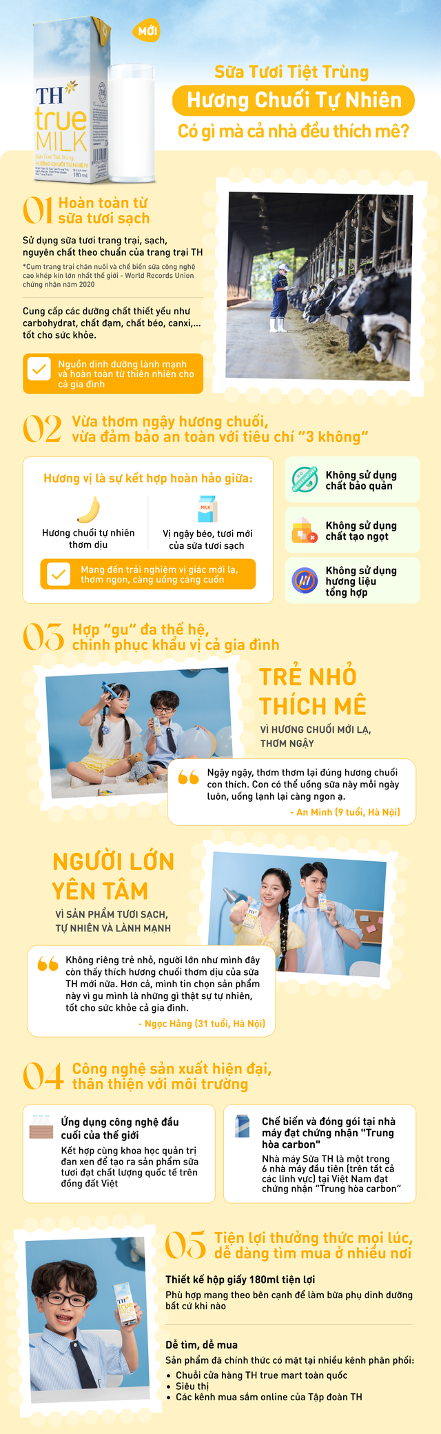 Sữa tươi tiệt trùng hương trái cây mới từ TH true MILK có gì mà cả nhà thích mê? - Ảnh 1.