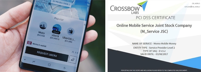 Hơn 90% startup Việt “gục ngã” trước 3 tuổi, vì sao MoMo vẫn đứng vững sau 15 năm? - Ảnh 5.