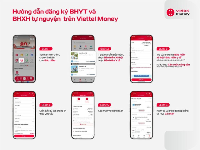 Người d&acirc;n c&oacute; thể mua mới hoặc gia hạn BHYT, BHXH tự nguyện tr&ecirc;n Viettel Money - Ảnh 1.