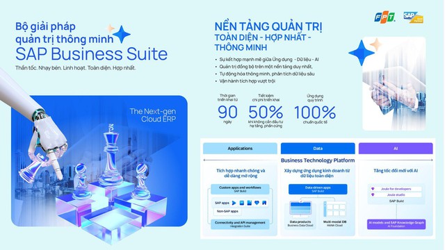 Cloud ERP: Nền tảng cạnh tranh mới cho doanh nghiệp sản xuất - Ảnh 3.