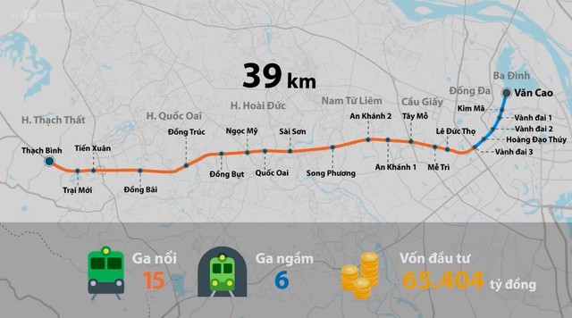 Tâm điểm đô thị tương lai Tây Hà Nội định hình từ tuyến metro số 5 - Ảnh 1.