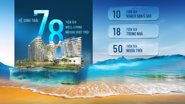 Meypearl Harmony Phú Quốc đón sóng APEC 2027, thu hút giới đầu tư thông thái- Ảnh 4.