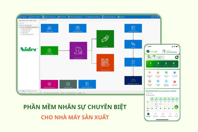 Paradise HR đồng h&agrave;nh c&ugrave;ng NIDEC trong quản l&yacute; nh&acirc;n sự- Ảnh 2.