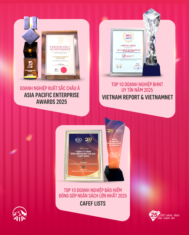 Niềm tin từ hành động: Hành trình AIA chinh phục khách hàng Việt - Ảnh 4.