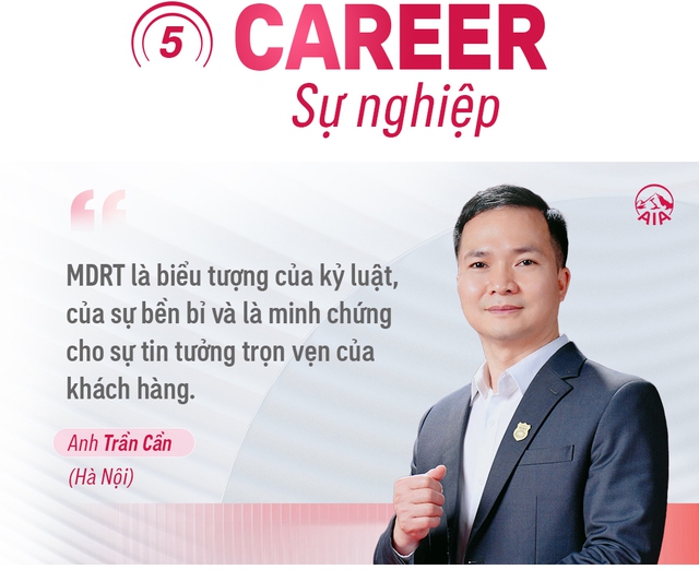 7 câu chuyện - 1 triết lý: Gen Alpha và hành trình kiến tạo chuẩn mực mới cho nghề tư vấn bảo hiểm- Ảnh 10.