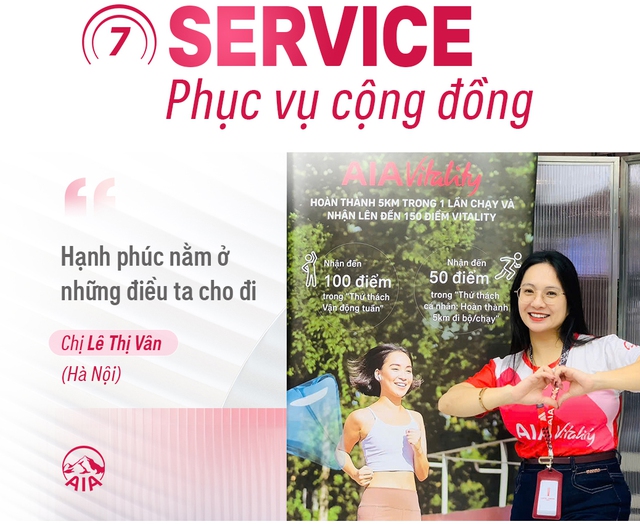 7 câu chuyện - 1 triết lý: Gen Alpha và hành trình kiến tạo chuẩn mực mới cho nghề tư vấn bảo hiểm- Ảnh 12.