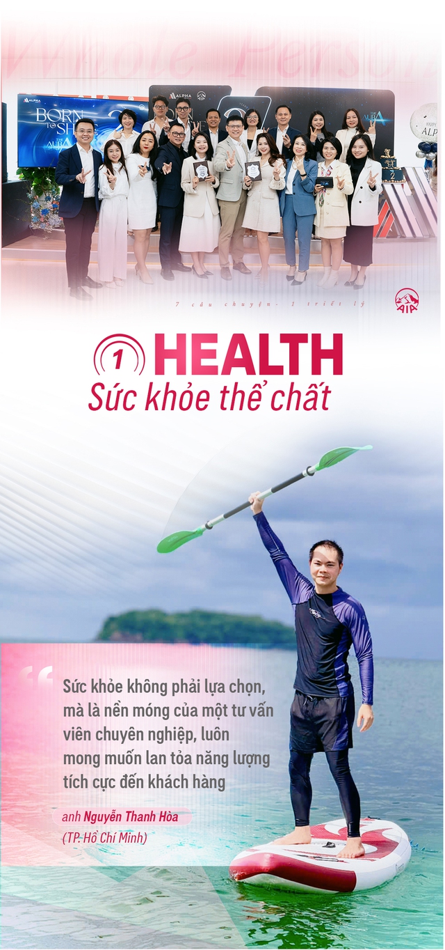 7 câu chuyện - 1 triết lý: Gen Alpha và hành trình kiến tạo chuẩn mực mới cho nghề tư vấn bảo hiểm- Ảnh 5.