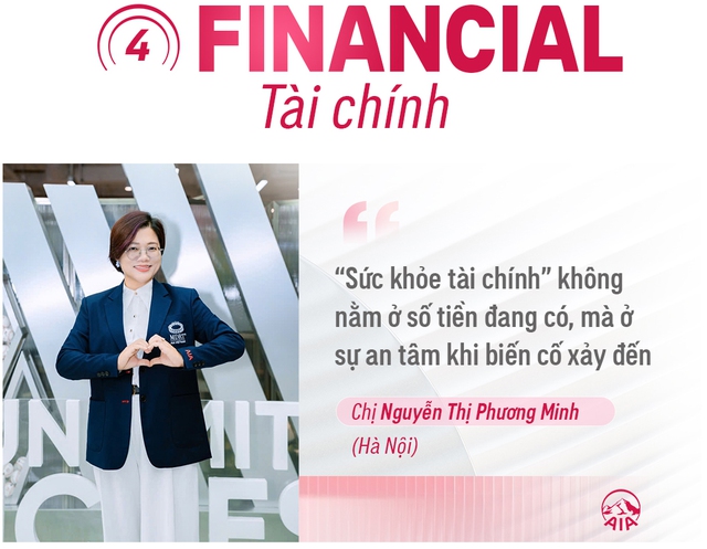 7 câu chuyện - 1 triết lý: Gen Alpha và hành trình kiến tạo chuẩn mực mới cho nghề tư vấn bảo hiểm- Ảnh 9.