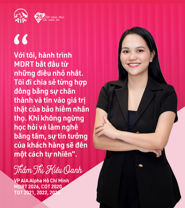 Niềm tin từ hành động: Hành trình AIA chinh phục khách hàng Việt - Ảnh 10.