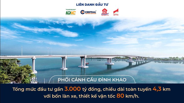 Liên danh Central khởi công 2 dự án chào mừng Đại hội Đảng lần thứ XIV- Ảnh 1.