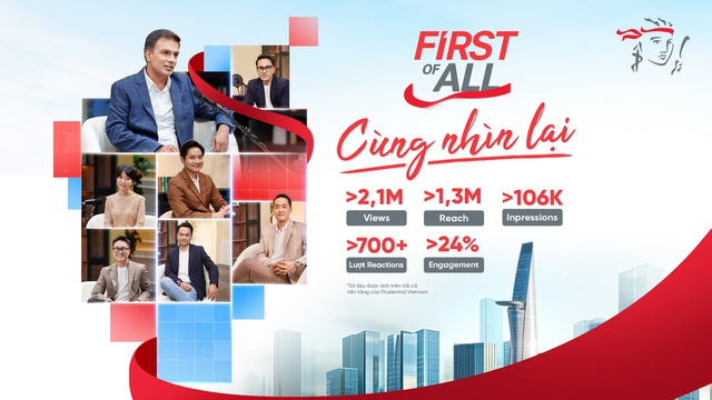 Khép lại chuỗi video First Of All với những lăng kính mới của ngành bảo hiểm - Ảnh 1.