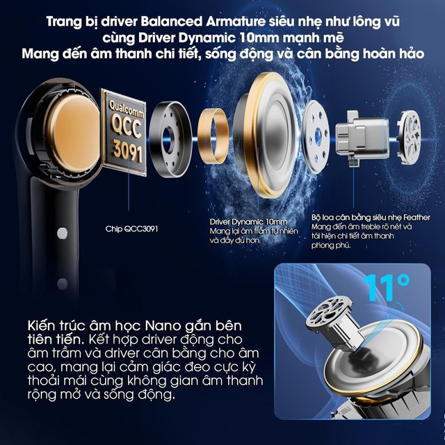 Kh&aacute;m ph&aacute; EarFun Air Pro 4+ (Plus)  ph&aacute; vỡ mọi giới hạn &acirc;m thanh True Wireless - Ảnh 2.