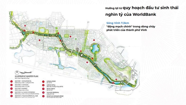 Chuỗi hạ tầng tỷ đô kiến tạo diện mạo mới cho Nghệ An - Ảnh 2.