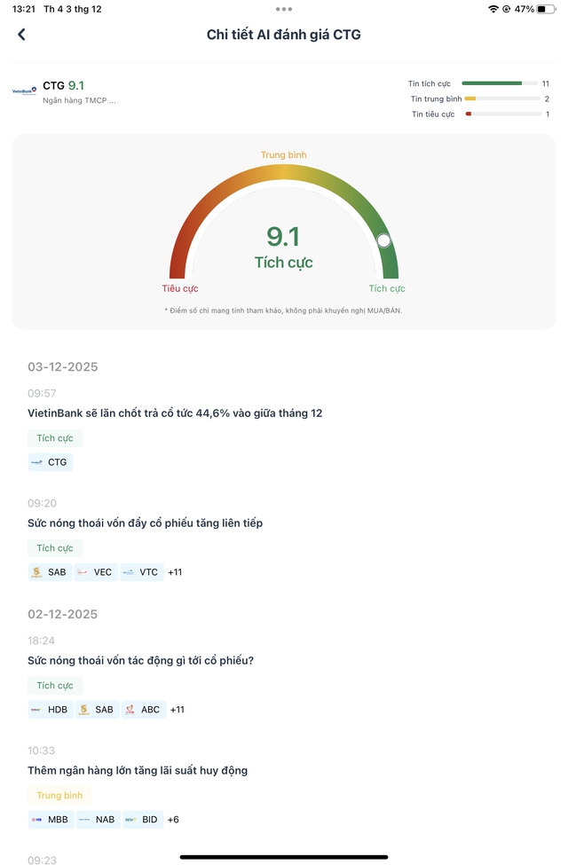 Tự động: ‘Mã gen’ giúp nhà đầu tư theo sát thị trường và giữ tính kỷ luật- Ảnh 1.