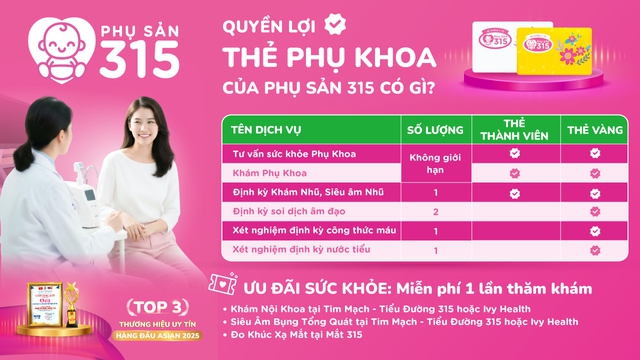 Sức khỏe tiền mang thai – Kiểm tra định kỳ trọn vẹn năm 2026 với thẻ phụ khoa - Ảnh 4.