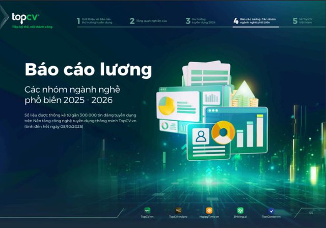 Báo cáo thị trường tuyển dụng 2025-2026 TopCV: Chủ động trước kỷ nguyên nhiều chuyển biến - Ảnh 4.