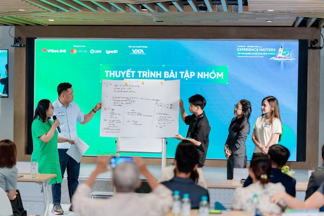 Workshop “Experience Matters” – Chìa khóa tăng trưởng cho doanh nghiệp nữ chủ - Ảnh 1.